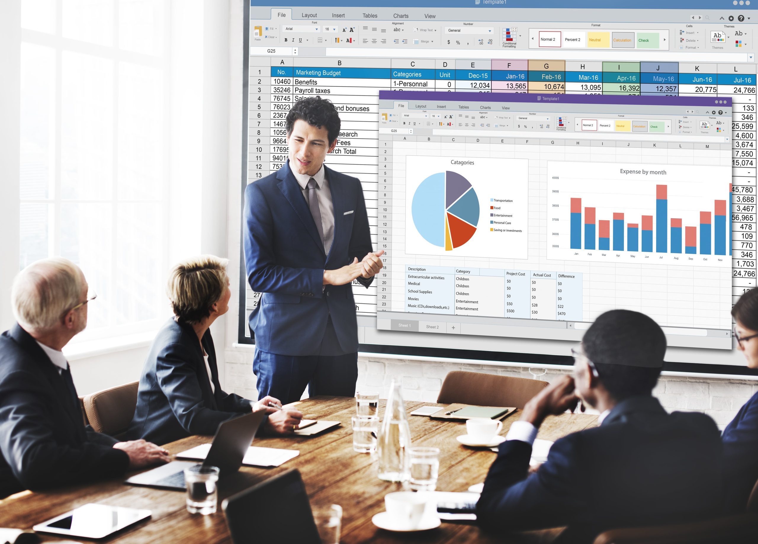 Lead generation plan