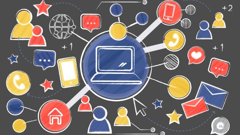 Internal Communication Tools