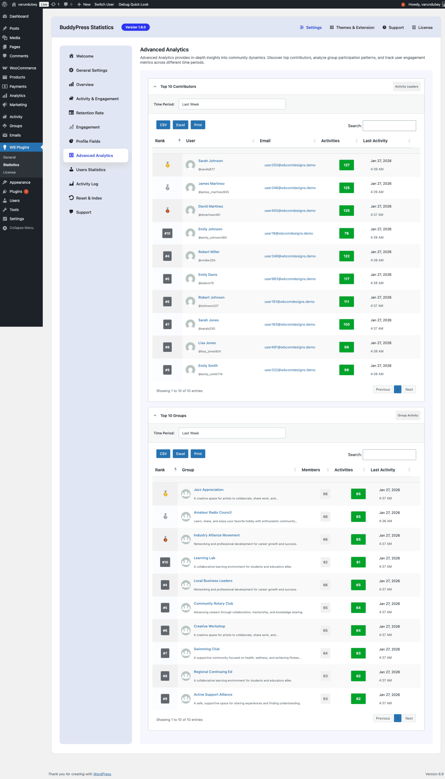 Top contributors and advanced analytics dashboard in BuddyPress Statistics