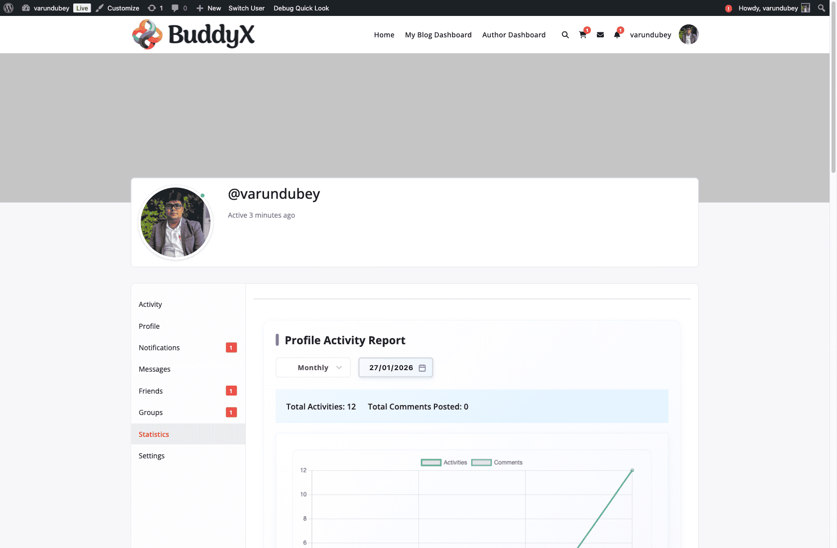 Member profile statistics tab showing personal engagement data