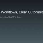 Abstract texture with quote: Modern Workflows, Clear Outcomes