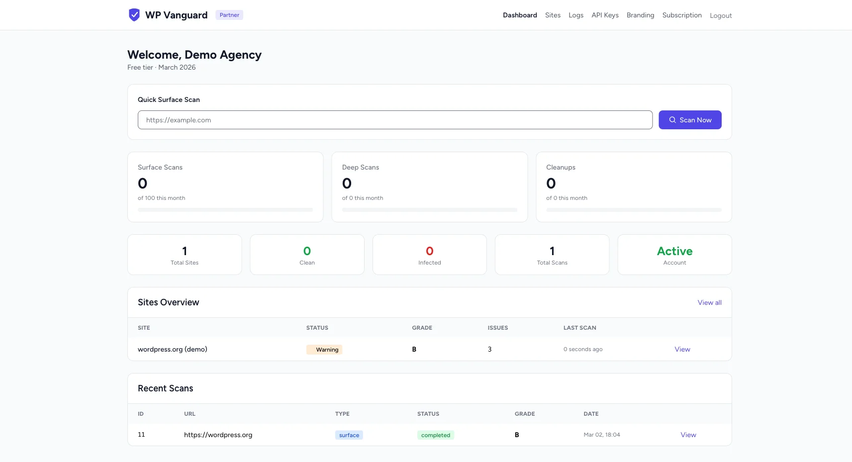 Partner dashboard showing demo site data with health scores and scan results