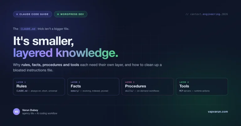 Four layers of Claude Code context for WordPress developers: rules in CLAUDE.md, facts in memory, procedures in skills, tools in MCP servers