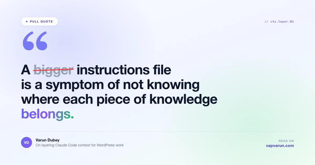 A bigger instructions file is a symptom of not knowing where each piece of knowledge belongs