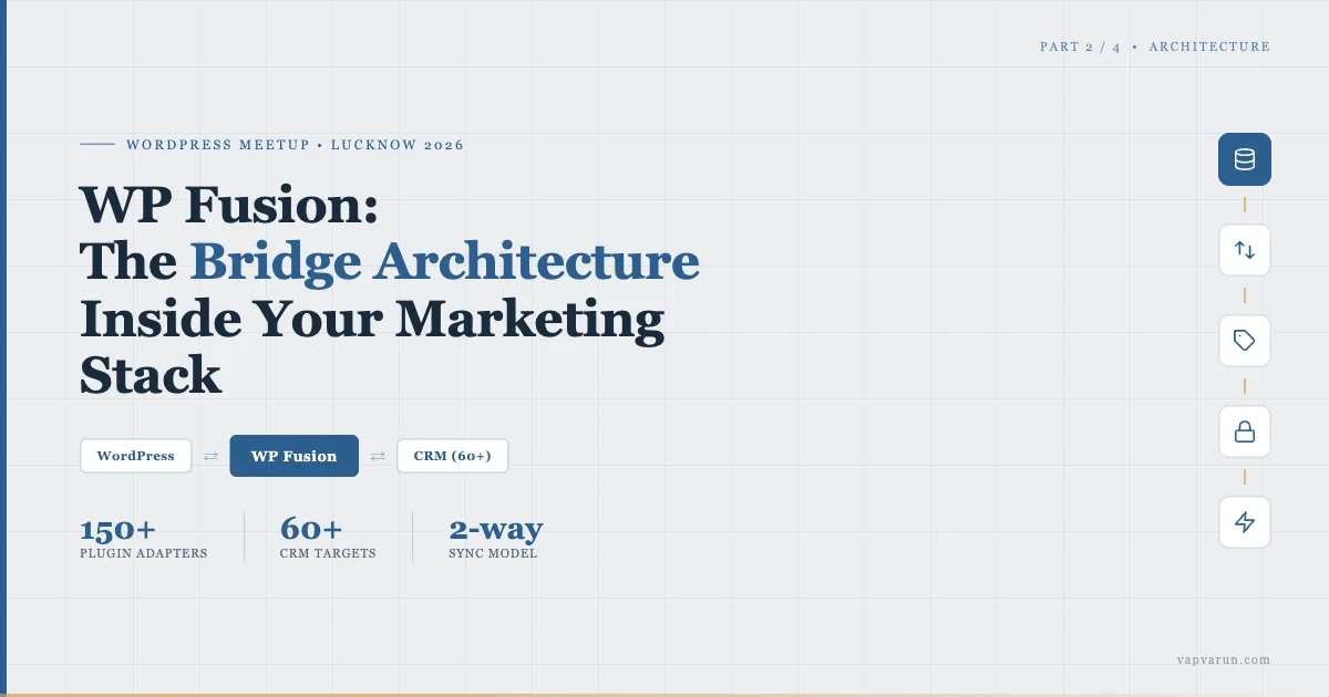 WP Fusion: The Bridge Architecture Inside Your Marketing Stack - 150+ plugin adapters, 60+ CRM targets, 2-way sync model