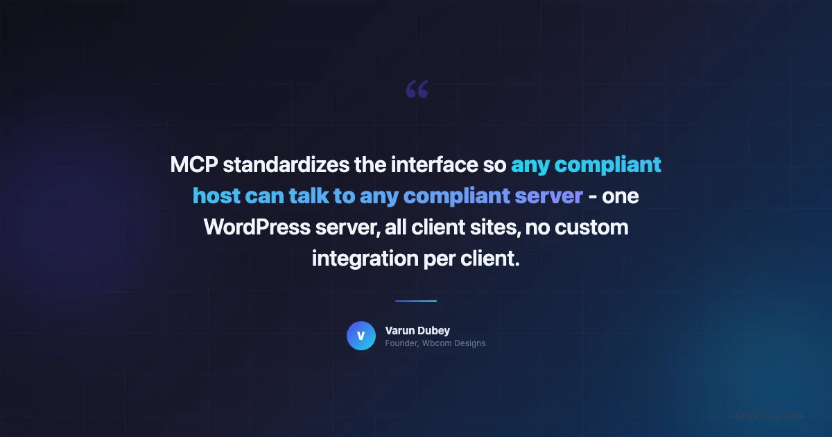 MCP standardizes the interface so any compliant host can talk to any compliant server - one WordPress server, all client sites, no custom integration per client.