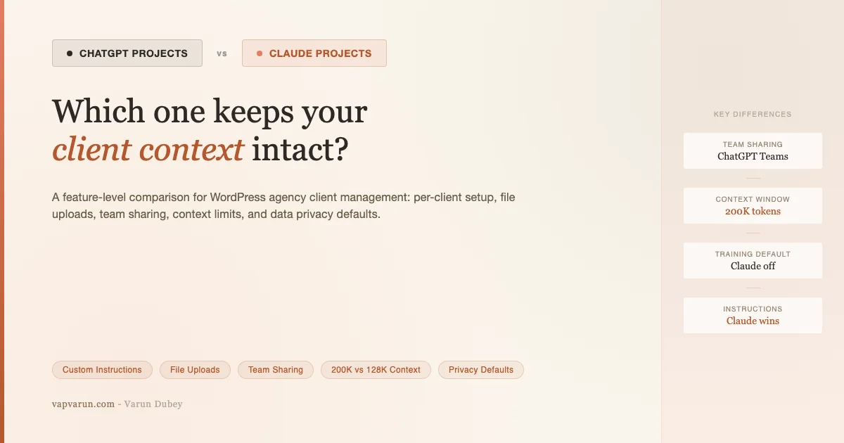 ChatGPT Projects vs Claude Projects comparison for WordPress agency client management