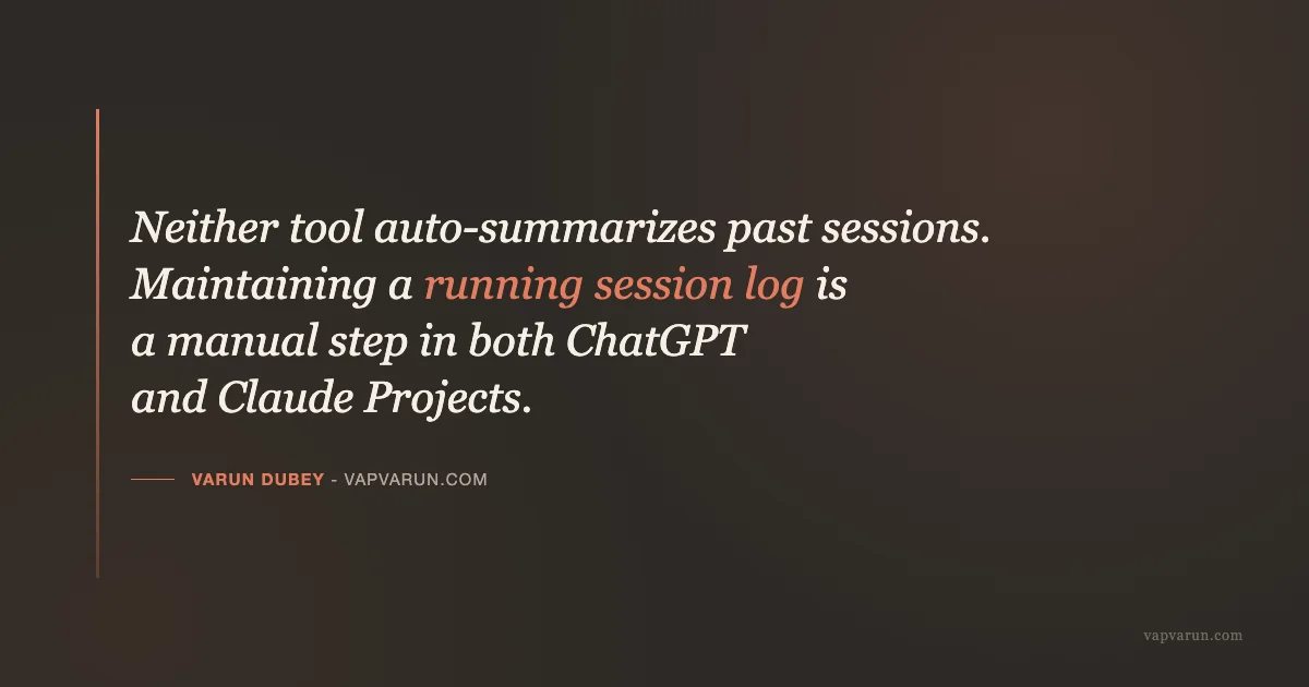 Neither tool auto-summarizes past sessions. Maintaining a running session log is a manual step in both ChatGPT and Claude Projects.