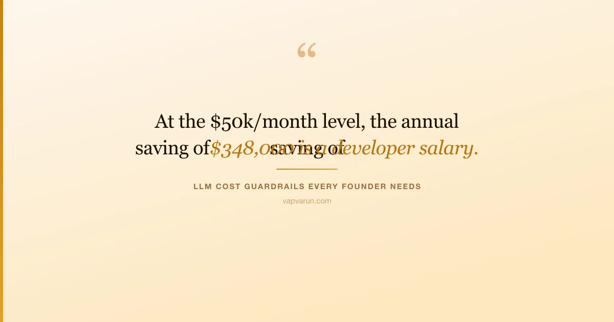 At the $50k/month level, the annual saving of $348,000 is a developer salary.