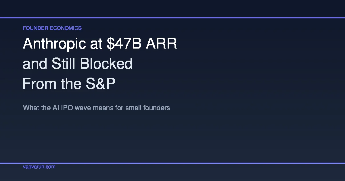 Anthropic at $47B ARR and still blocked from S&P 500 - what the AI IPO wave means for small founders