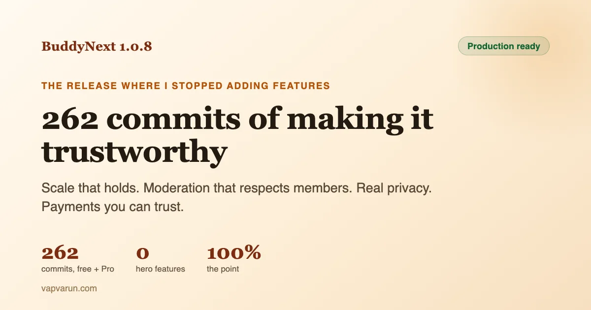 BuddyNext 1.0.8: 262 commits of making it trustworthy. Production ready. Scale, moderation, privacy, and payment correctness.