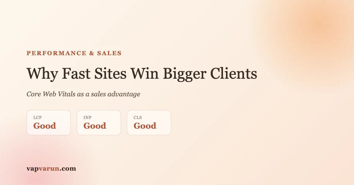 Core web vitals for business: Why Fast Sites Win Bigger Clients banner, LCP INP CLS scored Good, vapvarun.com