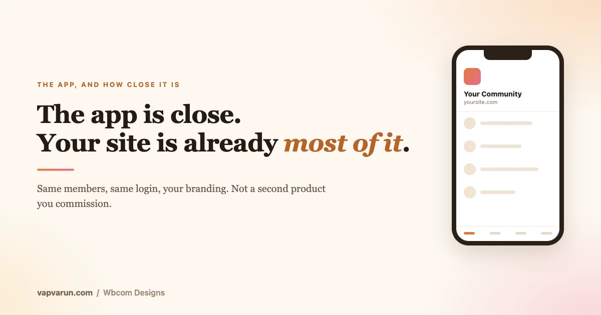 Editorial title card reading The app is close, your site is already most of it, beside a phone mockup showing a community app branded with the site's own name, logo and colours