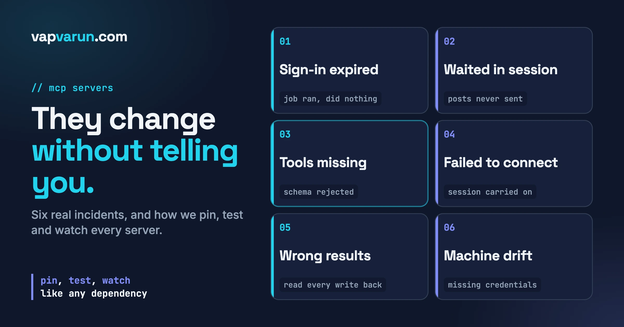 Six tiles naming the incidents covered: expired sign-in, waiting inside a session, missing tools, failed connections, wrong results and machine drift