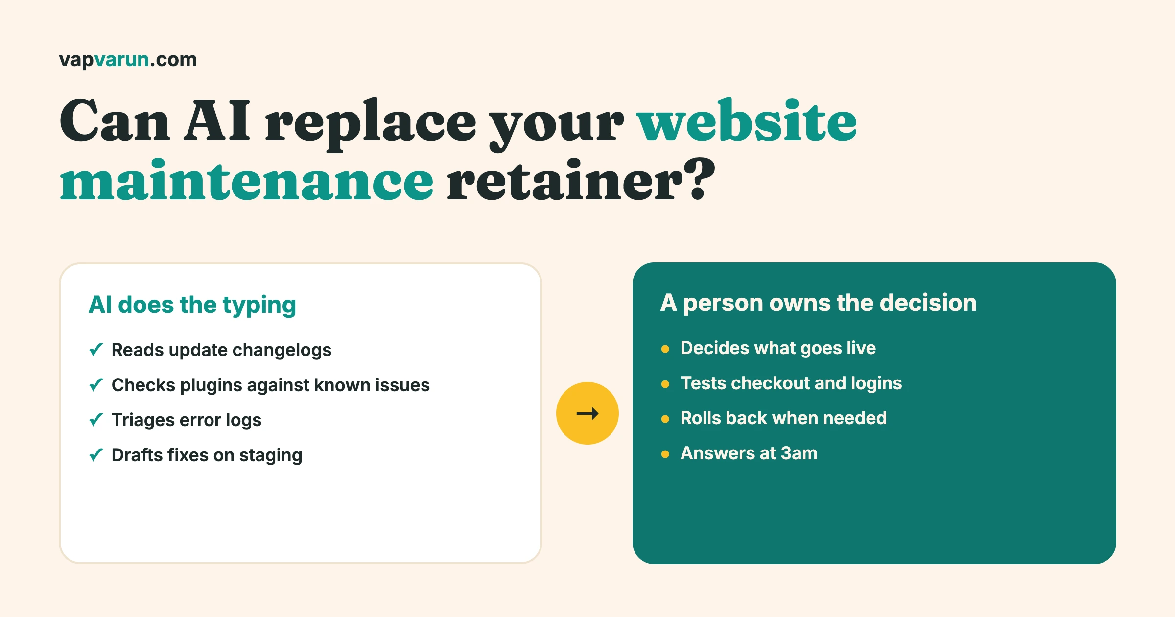 Can AI replace your website maintenance retainer? What AI handles and what a person still owns